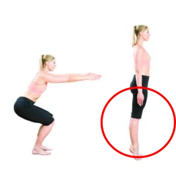 Woman doing a squat with arms reaching forward, then standing tall and rising onto her toes in a calf raise (circled)